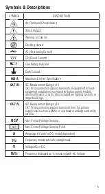 Предварительный просмотр 6 страницы IDEAL TightSight 61-747 Operation And Safety Manual