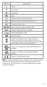 Предварительный просмотр 35 страницы IDEAL TightSight 61-747 Operation And Safety Manual