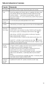 Предварительный просмотр 48 страницы IDEAL TightSight 61-747 Operation And Safety Manual