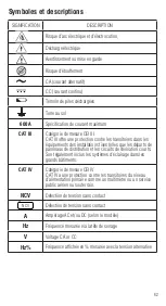 Предварительный просмотр 62 страницы IDEAL TightSight 61-747 Operation And Safety Manual