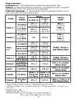 Предварительный просмотр 35 страницы IDEAL TightSight 61-763 Instruction Manual