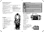 Preview for 14 page of IDEAL TightSight 61-773 Instruction Manual