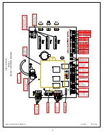 Preview for 11 page of IDEAL TILT-A WAY HYJG 1 Operator'S & Parts Manual