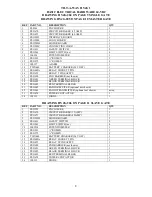 Preview for 13 page of IDEAL TILT-A WAY HYJG 1 Operator'S & Parts Manual