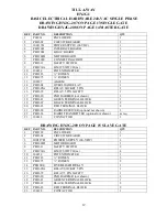 Preview for 17 page of IDEAL TILT-A WAY HYJG 1 Operator'S & Parts Manual