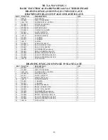 Preview for 21 page of IDEAL TILT-A WAY HYJG 1 Operator'S & Parts Manual