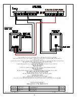 Preview for 29 page of IDEAL TILT-A WAY HYJG 1 Operator'S & Parts Manual