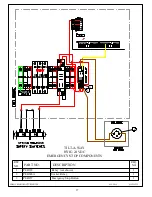 Preview for 32 page of IDEAL TILT-A WAY HYJG 1 Operator'S & Parts Manual