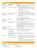 Preview for 51 page of IDEAL TILT-A WAY HYJG 1 Operator'S & Parts Manual