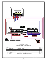 Preview for 58 page of IDEAL TILT-A WAY HYJG 1 Operator'S & Parts Manual