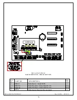 Preview for 59 page of IDEAL TILT-A WAY HYJG 1 Operator'S & Parts Manual