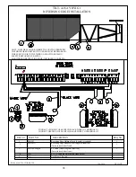 Preview for 70 page of IDEAL TILT-A WAY HYJG 1 Operator'S & Parts Manual