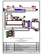 Preview for 81 page of IDEAL TILT-A WAY HYJG 1 Operator'S & Parts Manual