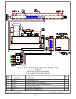 Preview for 82 page of IDEAL TILT-A WAY HYJG 1 Operator'S & Parts Manual