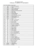 Preview for 95 page of IDEAL TILT-A WAY HYJG 1 Operator'S & Parts Manual