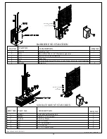 Preview for 101 page of IDEAL TILT-A WAY HYJG 1 Operator'S & Parts Manual