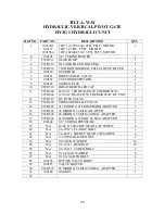 Preview for 107 page of IDEAL TILT-A WAY HYJG 1 Operator'S & Parts Manual