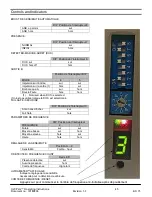 Preview for 119 page of IDEAL TILT-A WAY HYJG 1 Operator'S & Parts Manual