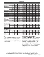 Preview for 2 page of IDEAL Vanguard L 170 Installation And Servicing