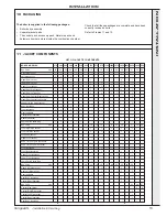 Preview for 13 page of IDEAL Vanguard L 170 Installation And Servicing