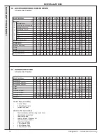 Preview for 14 page of IDEAL Vanguard L 170 Installation And Servicing