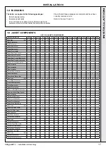 Предварительный просмотр 17 страницы IDEAL Vanguard L 340 Installation And Servicing