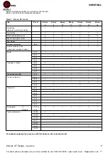 Preview for 5 page of IDEAL Viceroy GT 10 Installation, Assembly And Servicing