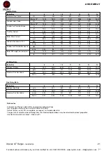 Preview for 21 page of IDEAL Viceroy GT 10 Installation, Assembly And Servicing