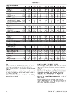 Preview for 2 page of IDEAL Viceroy GT 8 Installation And Servicing