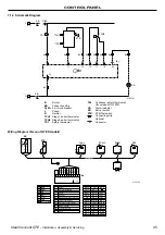 Предварительный просмотр 45 страницы IDEAL Viscount GTE 14 Installation, Assembly And Servicing