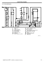 Предварительный просмотр 51 страницы IDEAL Viscount GTE 14 Installation, Assembly And Servicing