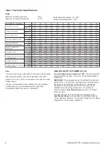 Preview for 2 page of IDEAL Viscount GTS 14 Installation And Servicing