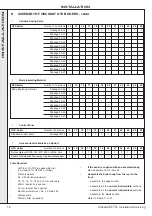 Preview for 12 page of IDEAL Viscount GTS 14 Installation And Servicing