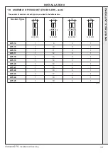 Preview for 13 page of IDEAL Viscount GTS 14 Installation And Servicing