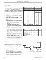 Preview for 14 page of IDEAL Vogue System Gen 2 S15 Installation And Servicing