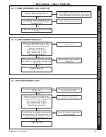 Preview for 63 page of IDEAL Vogue System Gen 2 S15 Installation And Servicing