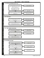 Preview for 64 page of IDEAL Vogue System Gen 2 S15 Installation And Servicing