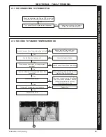 Preview for 65 page of IDEAL Vogue System Gen 2 S15 Installation And Servicing