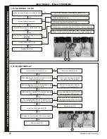 Preview for 66 page of IDEAL Vogue System Gen 2 S15 Installation And Servicing