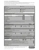 Preview for 70 page of IDEAL Vogue System Gen 2 S15 Installation And Servicing