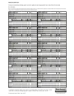 Preview for 71 page of IDEAL Vogue System Gen 2 S15 Installation And Servicing