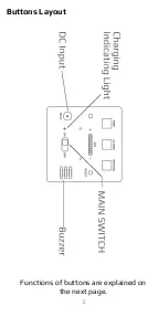 Preview for 5 page of ideaPOT WD69-3 User Manual