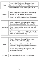 Preview for 6 page of ideaPOT WD69-3 User Manual