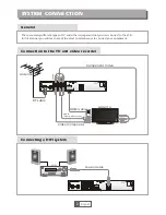 Preview for 6 page of ideaq HTU-1000 Owner'S Manual