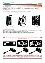 Preview for 14 page of IDEATEC PPS-TWIN User Manual