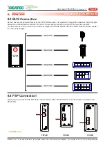 Preview for 26 page of IDEATEC PPS-TWIN User Manual