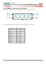 Preview for 28 page of IDEATEC PPS-TWIN User Manual