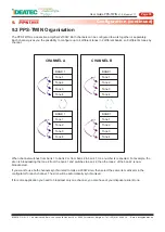 Preview for 30 page of IDEATEC PPS-TWIN User Manual