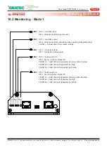 Preview for 35 page of IDEATEC PPS-TWIN User Manual