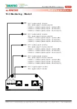 Preview for 37 page of IDEATEC PPS-TWIN User Manual